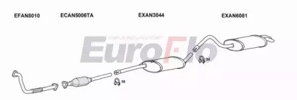 EuroFlo MCWMET24D 2001
