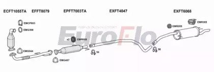 EuroFlo FTSTI19D 3008B