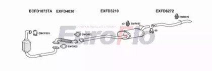 EuroFlo FDFOC16D 1001A
