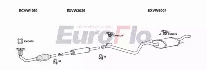 EuroFlo VWGOL18 1029B