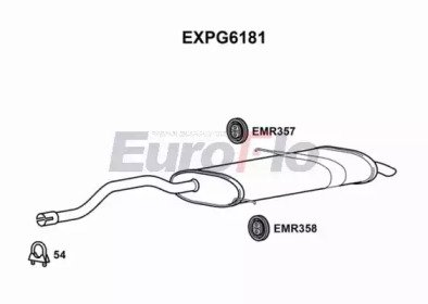 EuroFlo EXPG6181