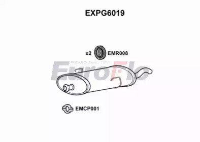 EuroFlo EXPG6019