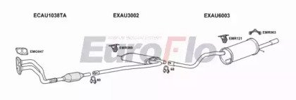EuroFlo AUA418 3001D