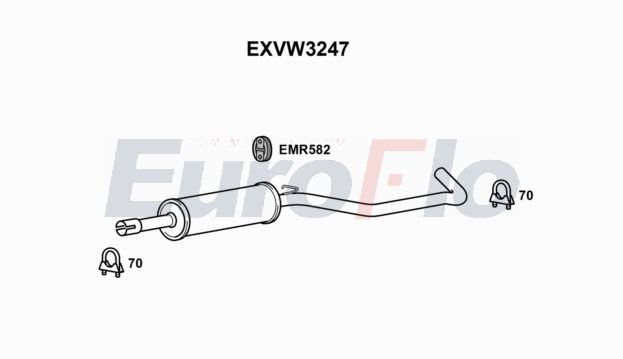 EuroFlo EXVW3247