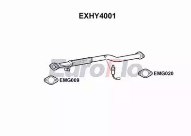 EuroFlo EXHY4001