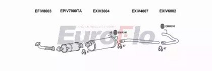 EuroFlo IVDAI30D 7006N