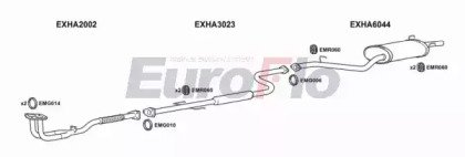 EuroFlo HAACC20 2001
