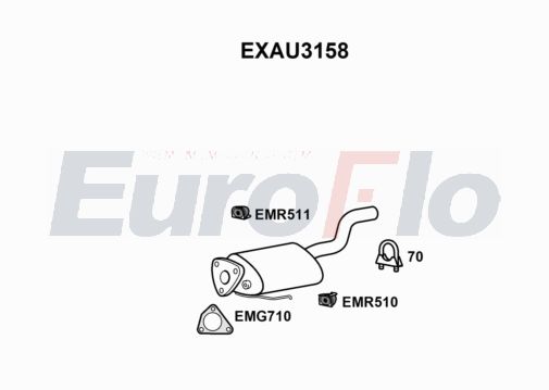 EuroFlo EXAU3158