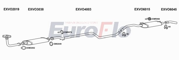EuroFlo VO46017 2018 EuroFlo VO46017 2018