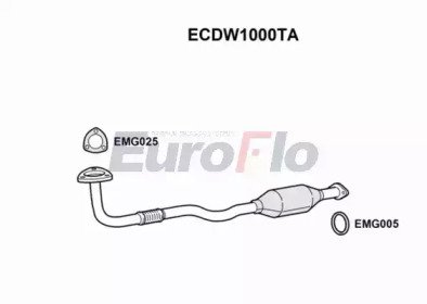 EuroFlo ECDW1000TA