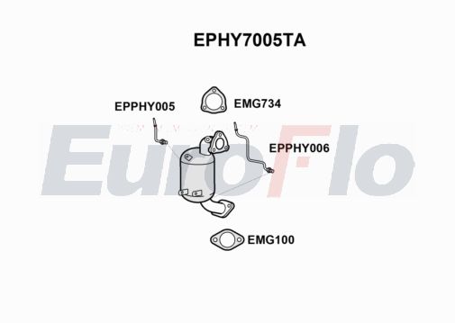 EuroFlo EPHY7005TA EuroFlo EPHY7005TA