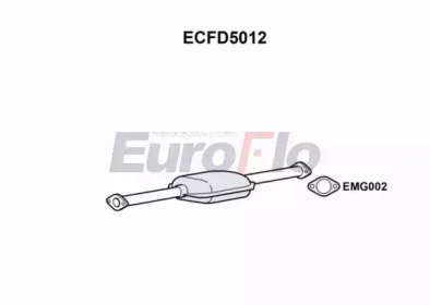 EuroFlo ECFD5012