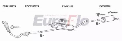 EuroFlo VWPAS25D 2008