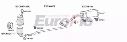 EuroFlo CNC316D 1015B