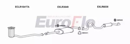 EuroFlo LRDEF24D 7008