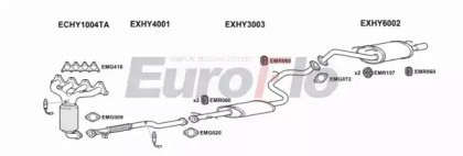 EuroFlo HYACC13 1008