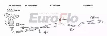 EuroFlo VWPOL14 1008E