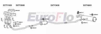 EuroFlo TYRAV20 3011A