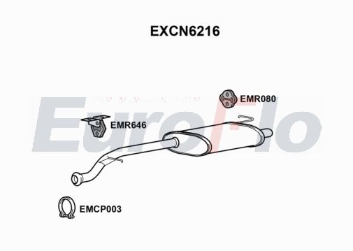EuroFlo EXCN6216
