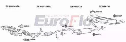 EuroFlo VWEOS20 5001A