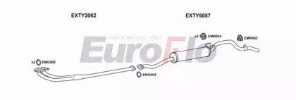 EuroFlo TYHIL18 8004B