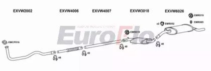 EuroFlo VWGOL13 1004B
