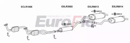 EuroFlo LRRAN46 3004C