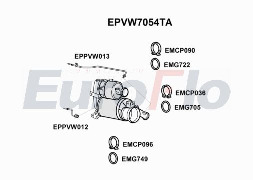 EuroFlo EPVW7054TA
