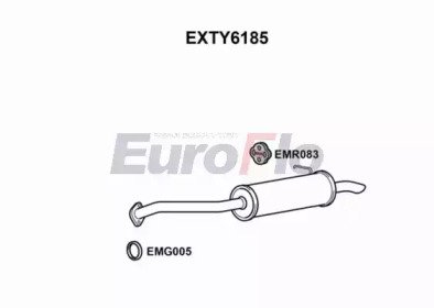 EuroFlo EXTY6185
