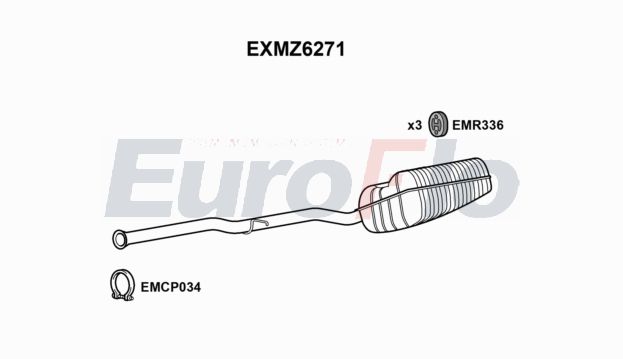 EuroFlo EXMZ6271