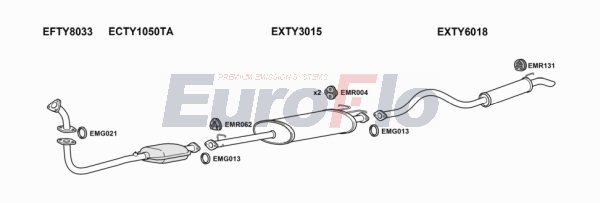EuroFlo TYHIA24D 7015B EuroFlo TYHIA24D 7015B