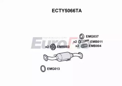 EuroFlo ECTY5066TA