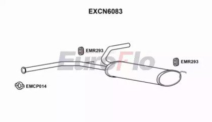 EuroFlo EXCN6083