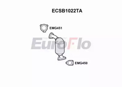 EuroFlo ECSB1022TA