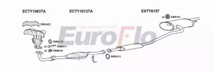 EuroFlo TYAVE16 1004B
