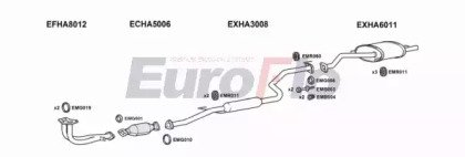 EuroFlo HACIVA16 3004A
