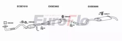 EuroFlo VWPOL14 2001A