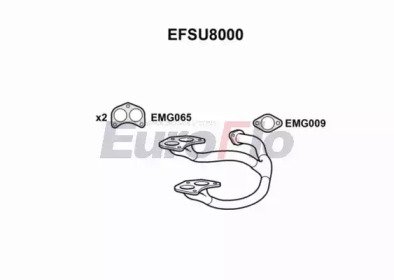 EuroFlo EFSU8000