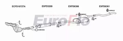 EuroFlo FDFOC20 3011A