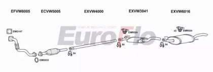 EuroFlo VWGOL19D 3004A