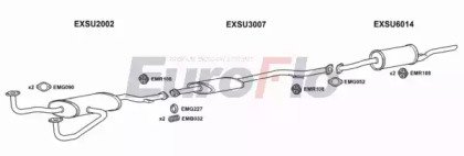 EuroFlo SUEST16 3004