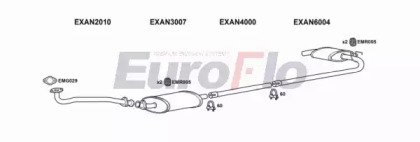 EuroFlo LVCON25D 7001B05