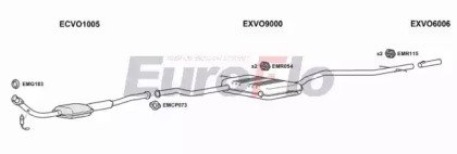 EuroFlo VO85020 3001A