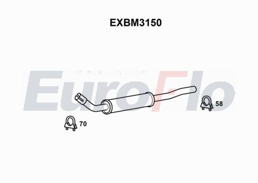 EuroFlo EXBM3150