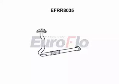 EuroFlo EFRR8035