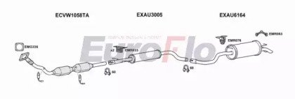 EuroFlo VWBEE18 1001A