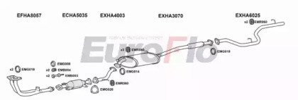 EuroFlo HASHU23 6001