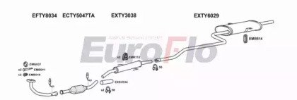 EuroFlo TYCOR14 1001F