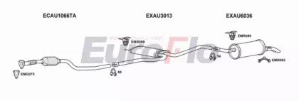 EuroFlo AUA619D 3011A