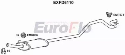 EuroFlo EXFD6110